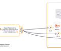Lightweight APM for OpenTelemetry screenshot 3