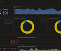 Azure / Insights / Applications / OTel / RPC AKS screenshot 1