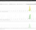 Azure Managed Redis screenshot 1