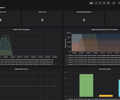 Ballerina Metrics screenshot 2