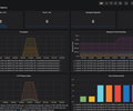 Ballerina Metrics screenshot 3