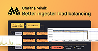 How we improved ingester load balancing in Grafana Mimir with spread-minimizing tokens
