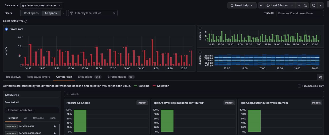 Select Inspect on an attribute