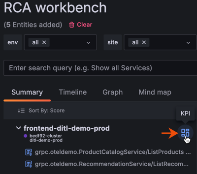 How to open dashboards from within RCA workbench