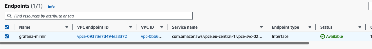 An endpoint with Status: &ldquo;Available&rdquo;