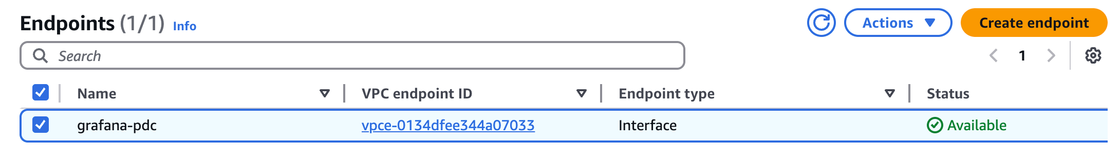 An endpoint with Status: &ldquo;Available&rdquo;