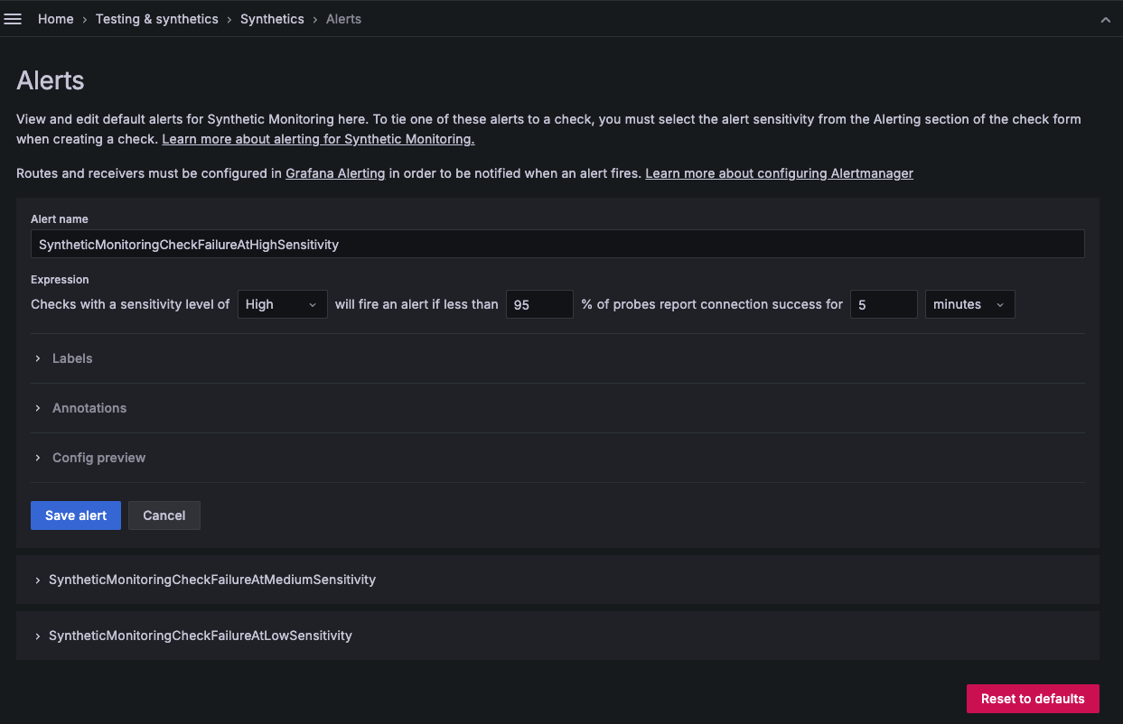 Default sensitivity alerts - Synthetic Monitoring