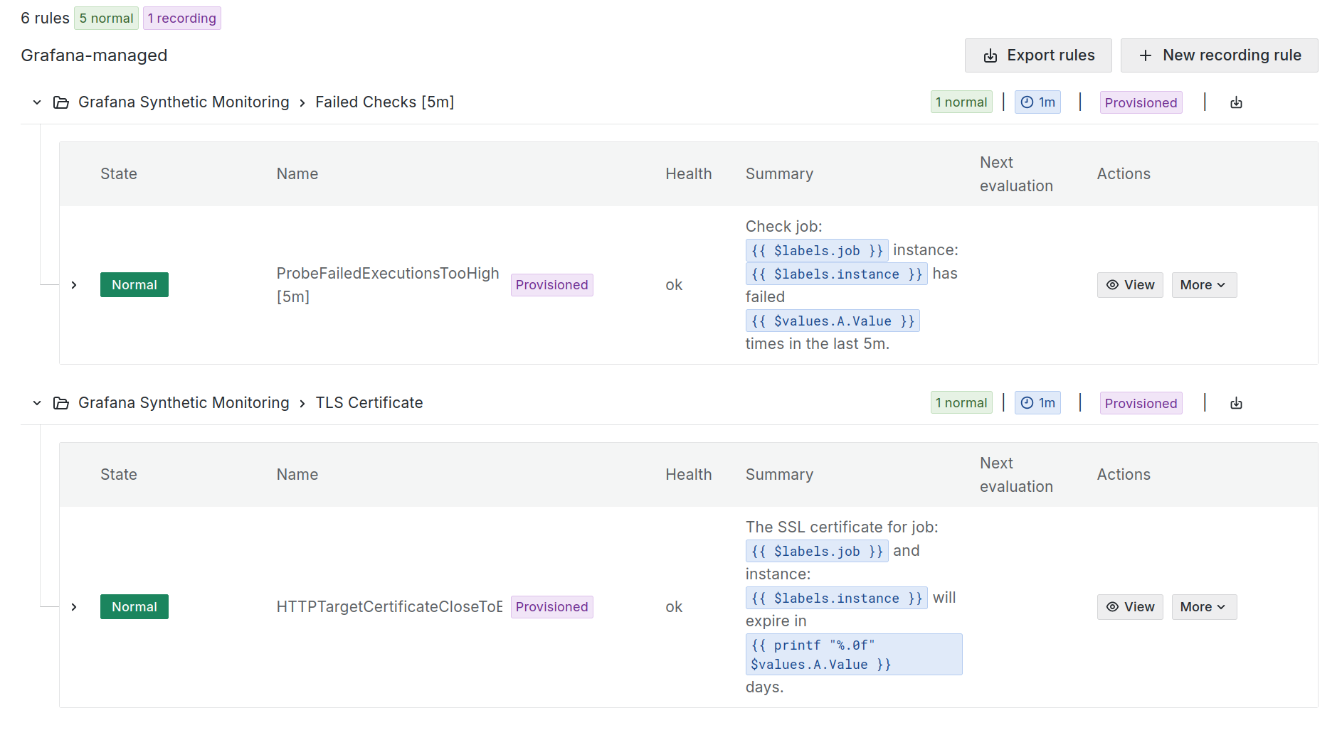 Grafana Managed Alerts - Grafana Synthetic Monitoring