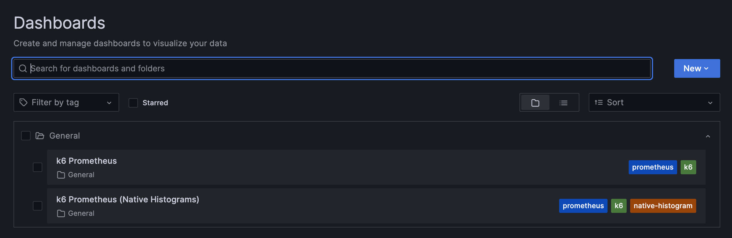 Provisioned k6 Prometheus Dashboards