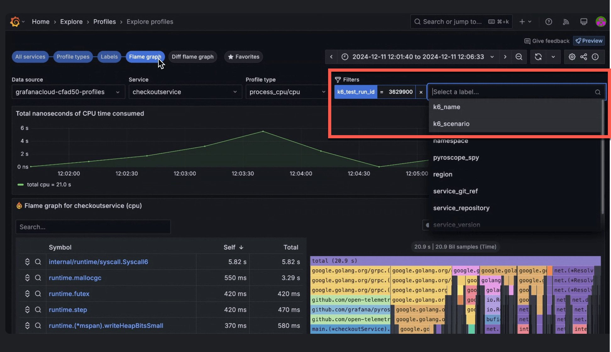 A screenshot of the Profiles Drilldown application, with a filter for k6_test_run_id configured, and the &ldquo;Select a label&rdquo; dropdown expanded showing the k6_name and k6_scenario labels