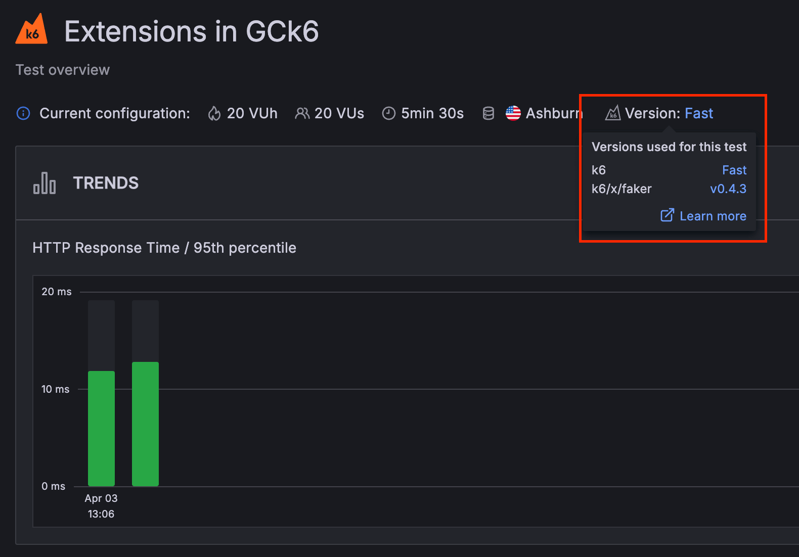 A screenshot of Grafana Cloud k6, showing the k6 version and k6/x/faker extension version used in a test run