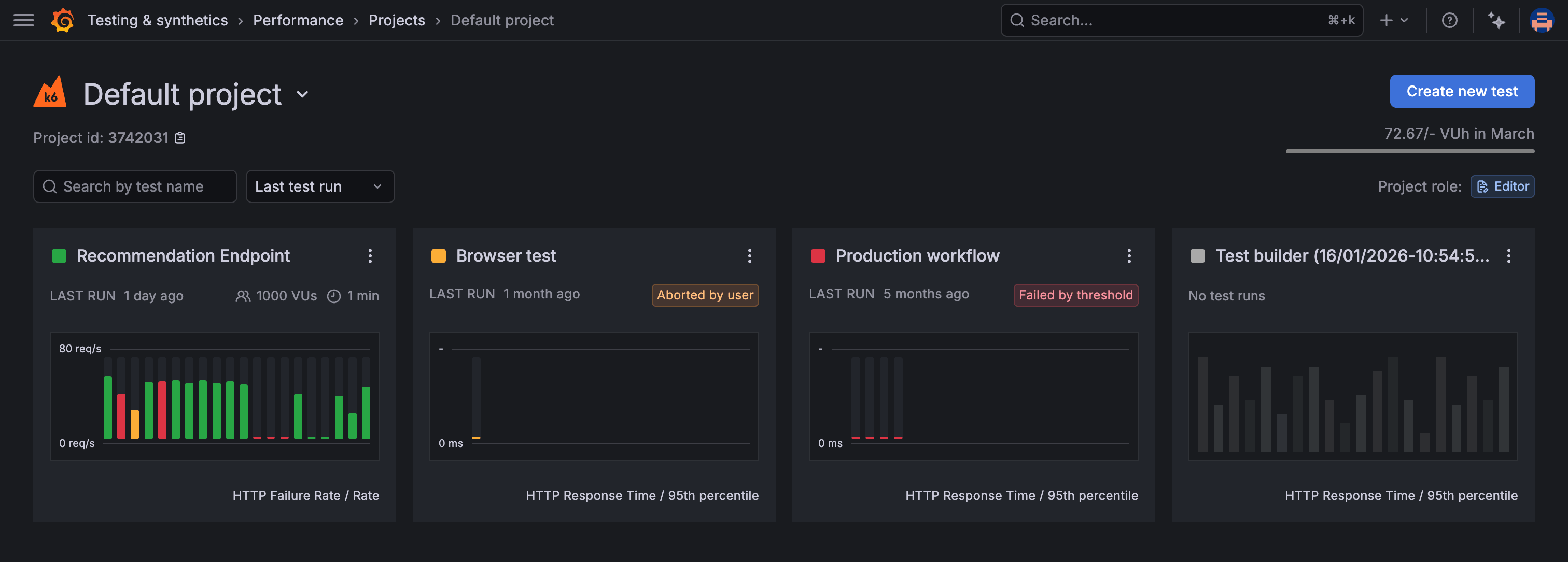 A tiled view of all test runs in a project