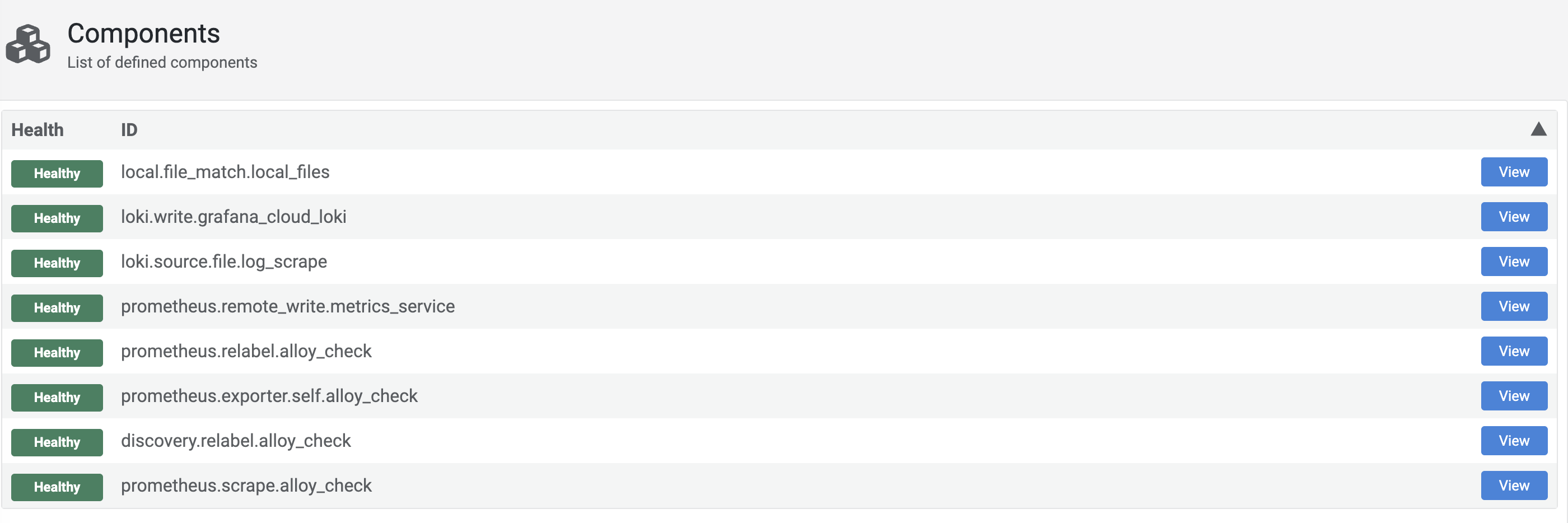 Image showing the Alloy UI homepage