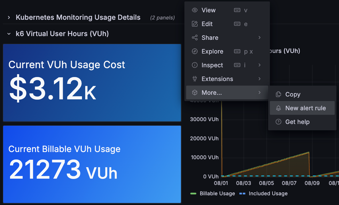 Example showing how to navigate from a panel to alert creation
