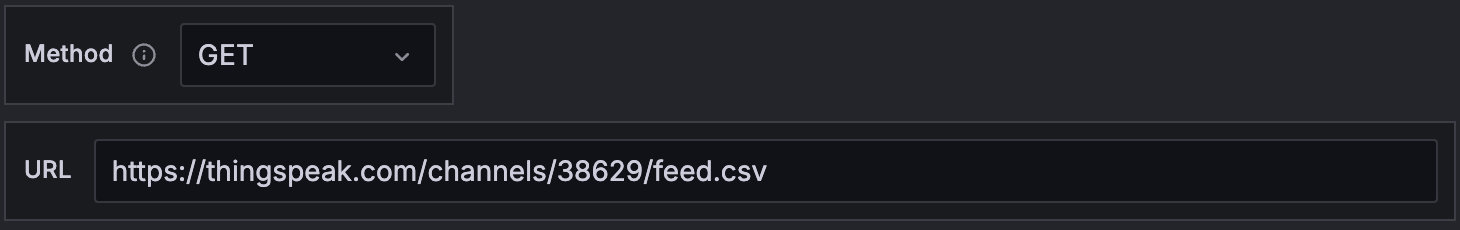 Example that shows a populated URL