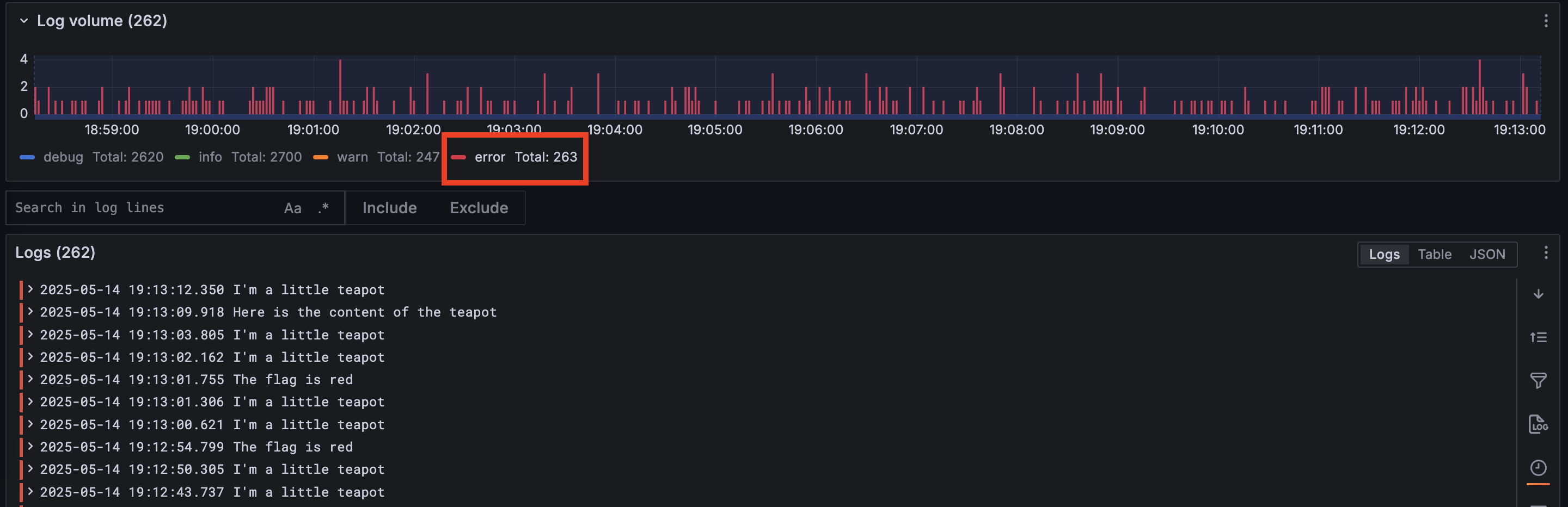 Logs Drilldown dashboard showing error logs only
