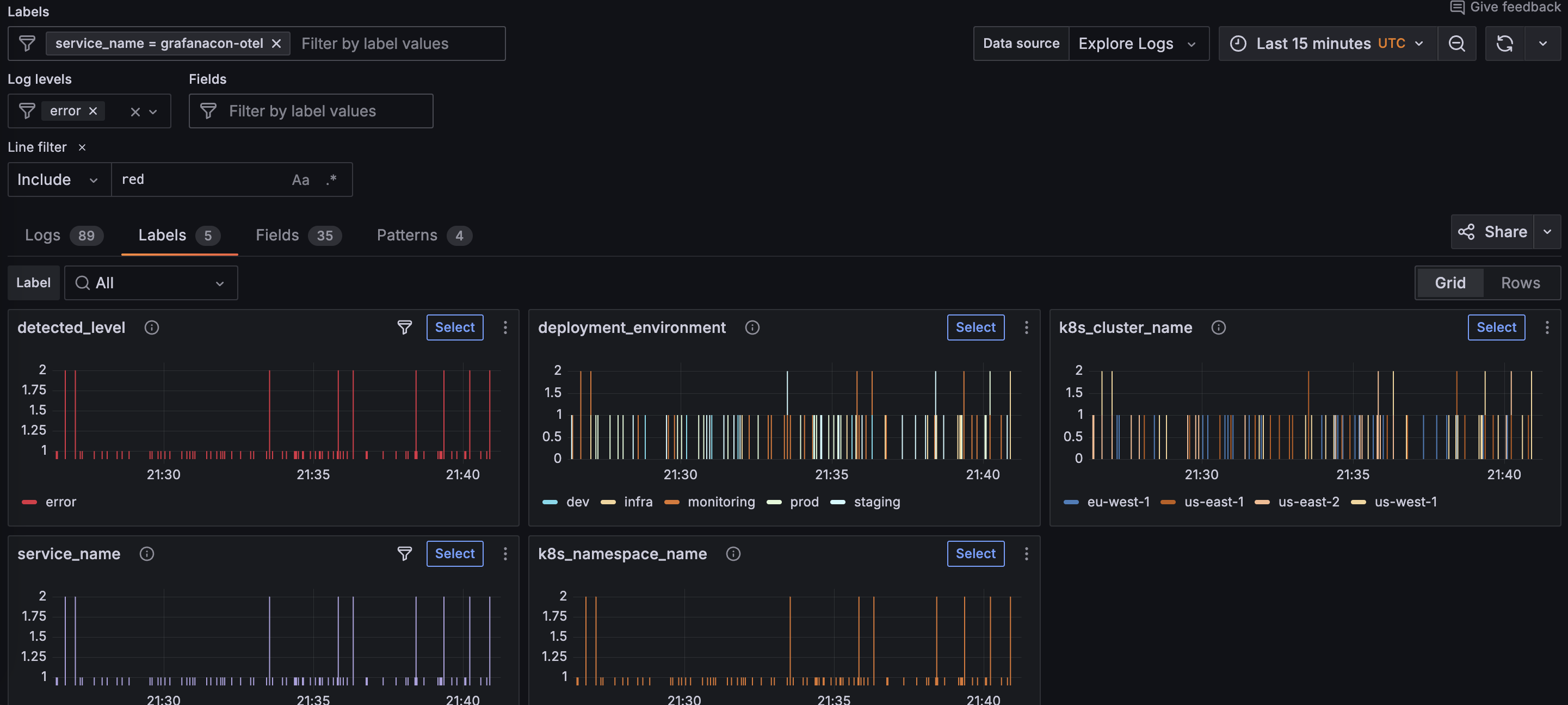 Logs Drilldown showing labels for a specific service