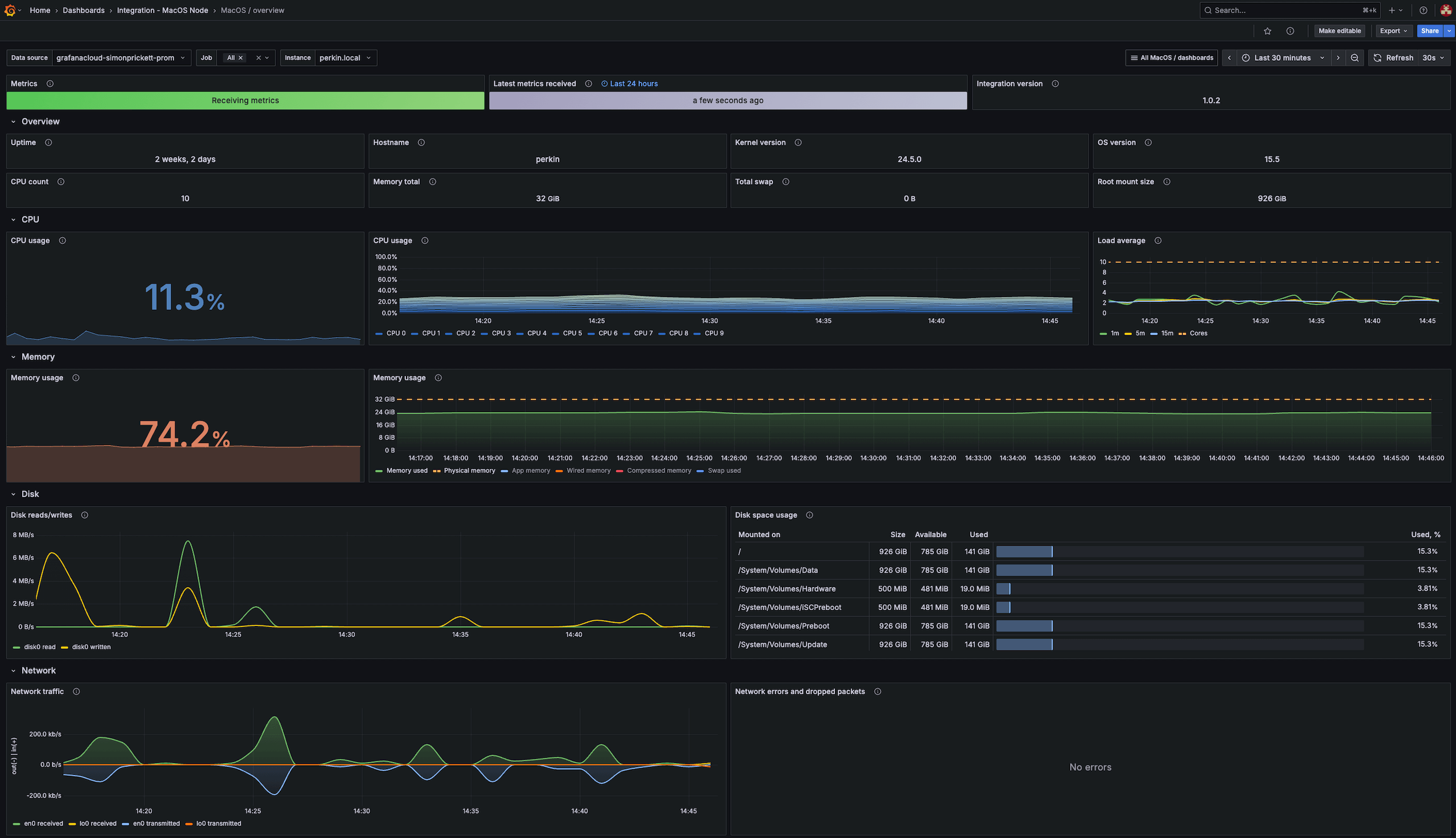 Example macOS node overview dashboard