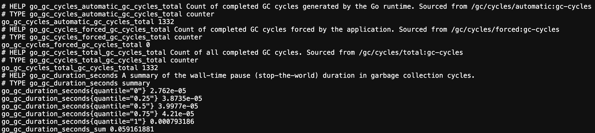 Picture that shows metrics in a browser tab