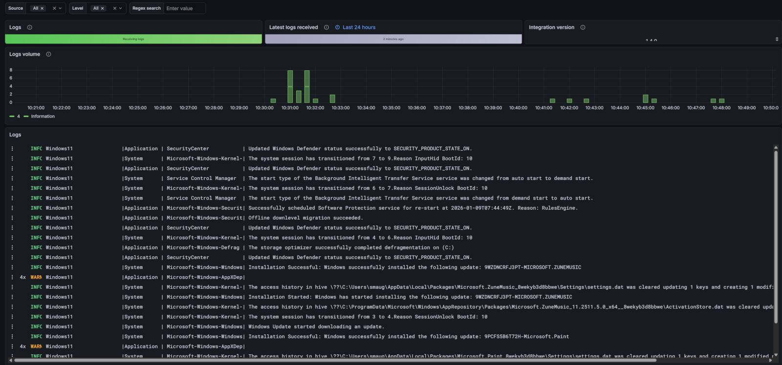Example Windows logs dashboard