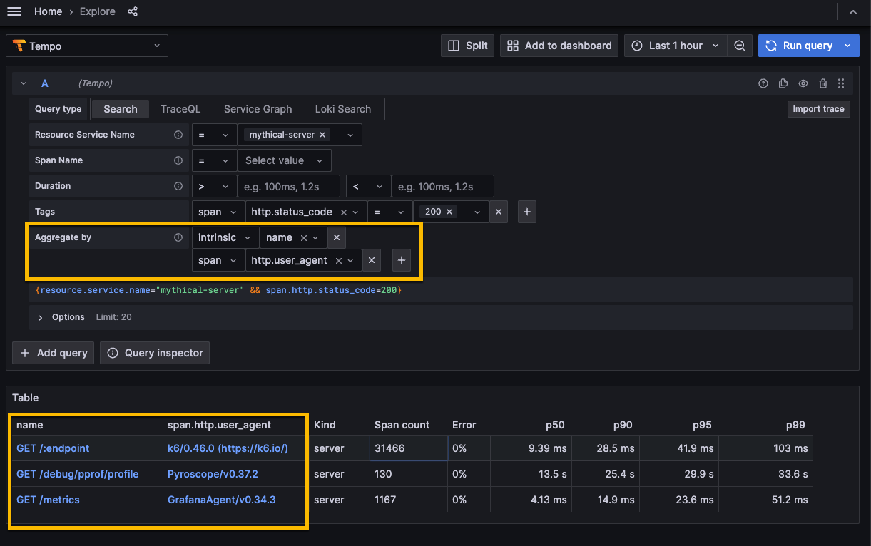 Use Aggregate by to calculate RED metrics for spans and group by attributes