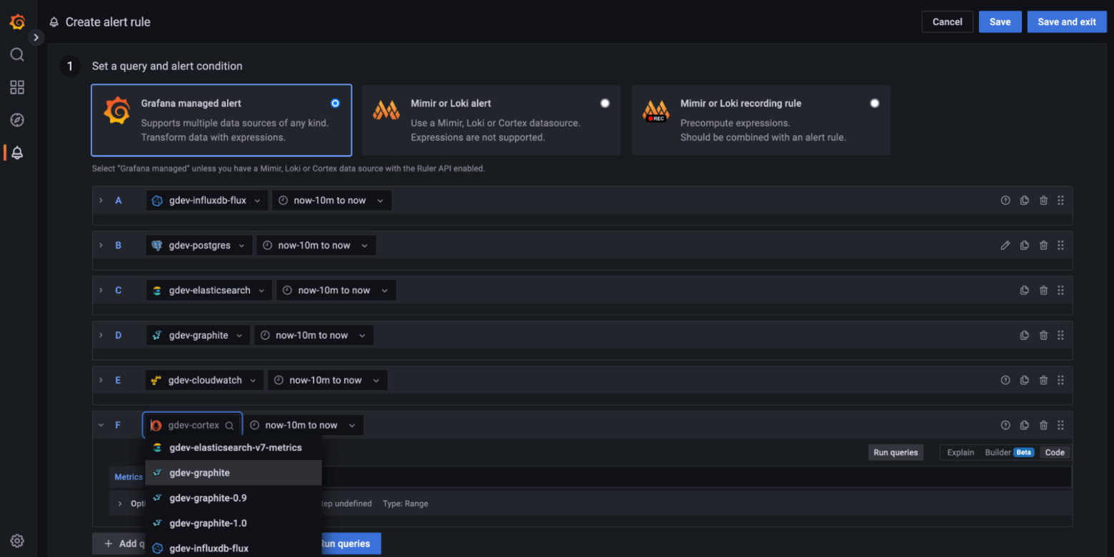Grafana Cloud alerting dashboard