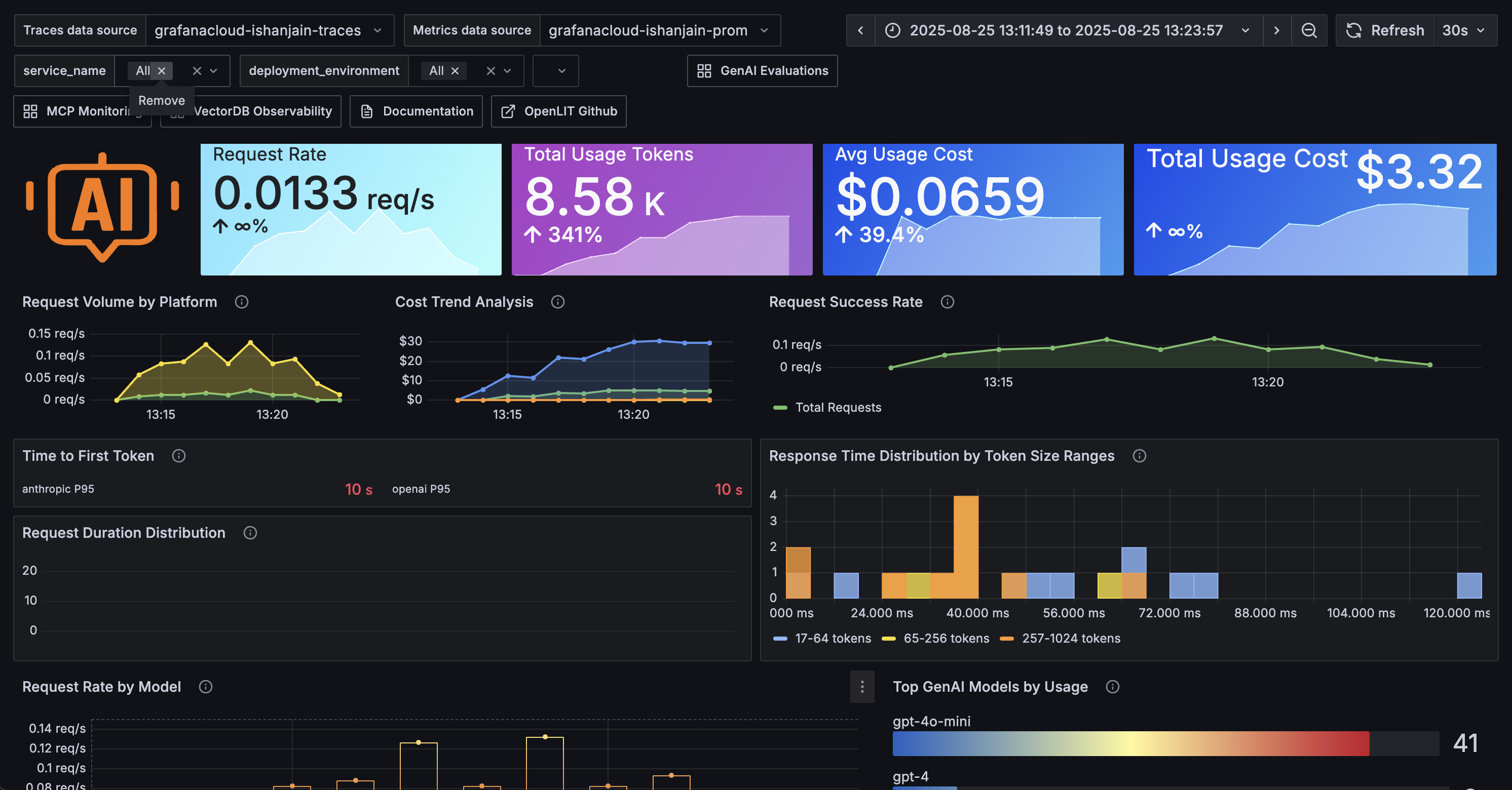 VectorDB Observability Dashboard 1