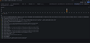 Apache ActiveMQ logs overview