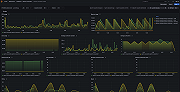 Apache Cassandra nodes 1
