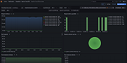 Apache CouchDB overview (3/4)