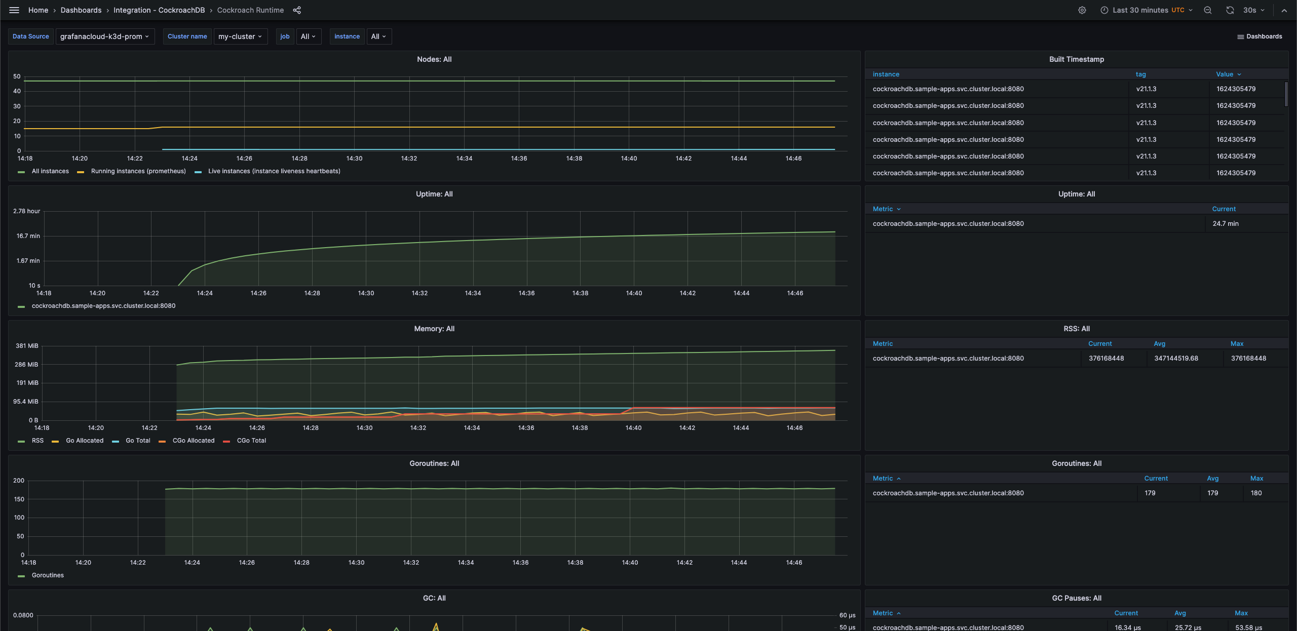 CockroachDB Runtime - 1