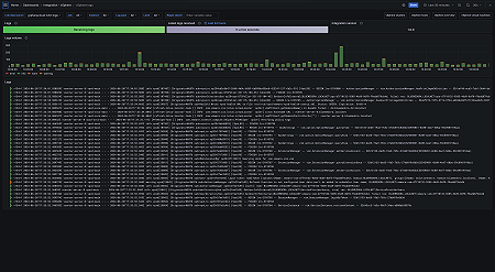 vSphere logs dashboard