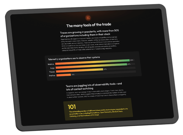 Observability survey