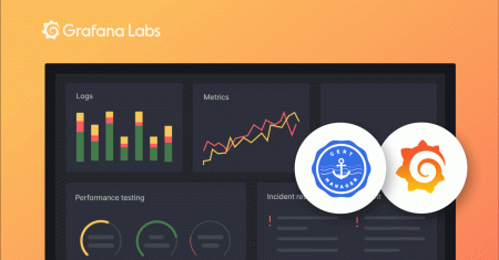 Cert Manager simulated dashboard example