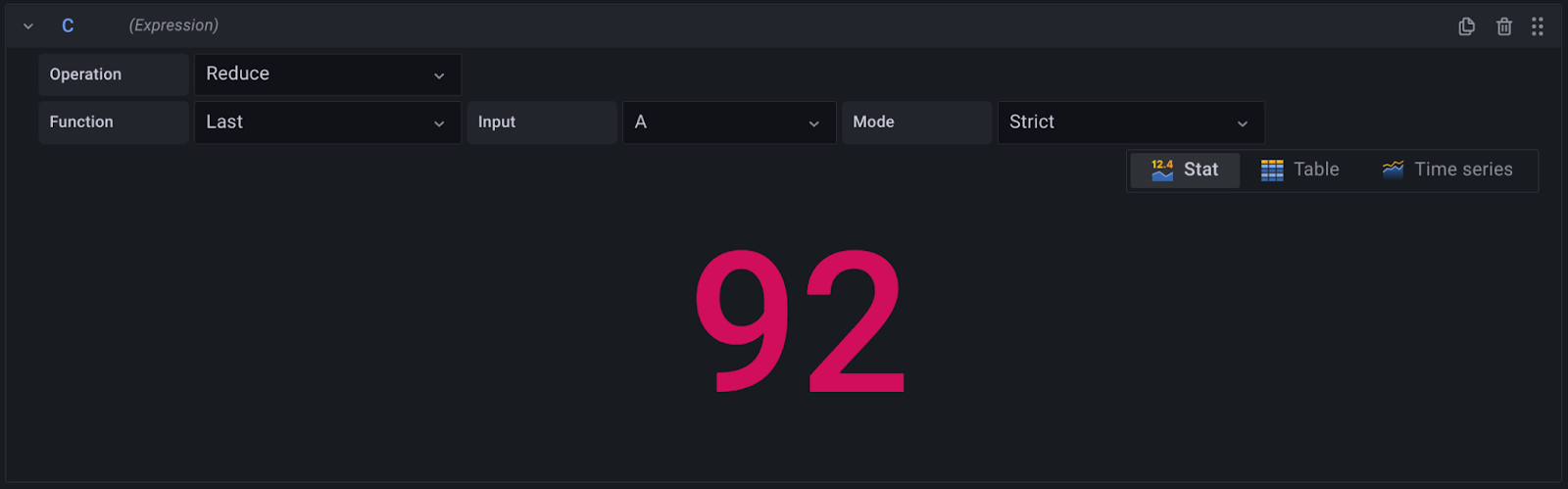 grafana alerts from flux queries