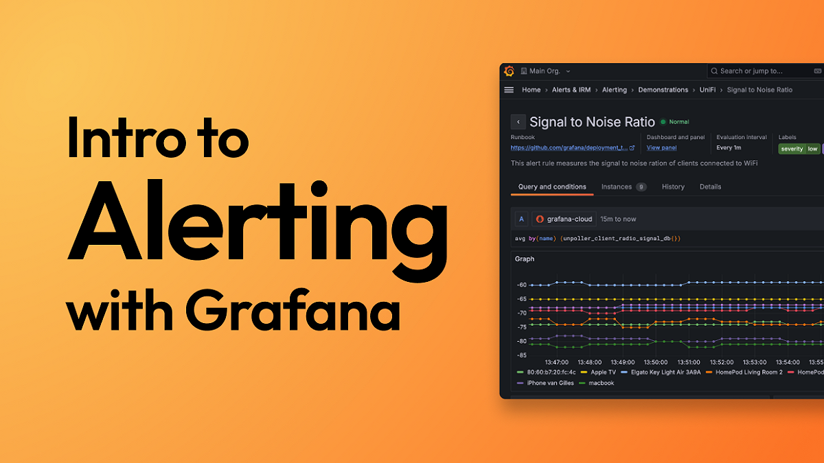 Intro to Alerting with Grafana