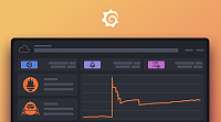 Intro to Kubernetes monitoring in Grafana Cloud