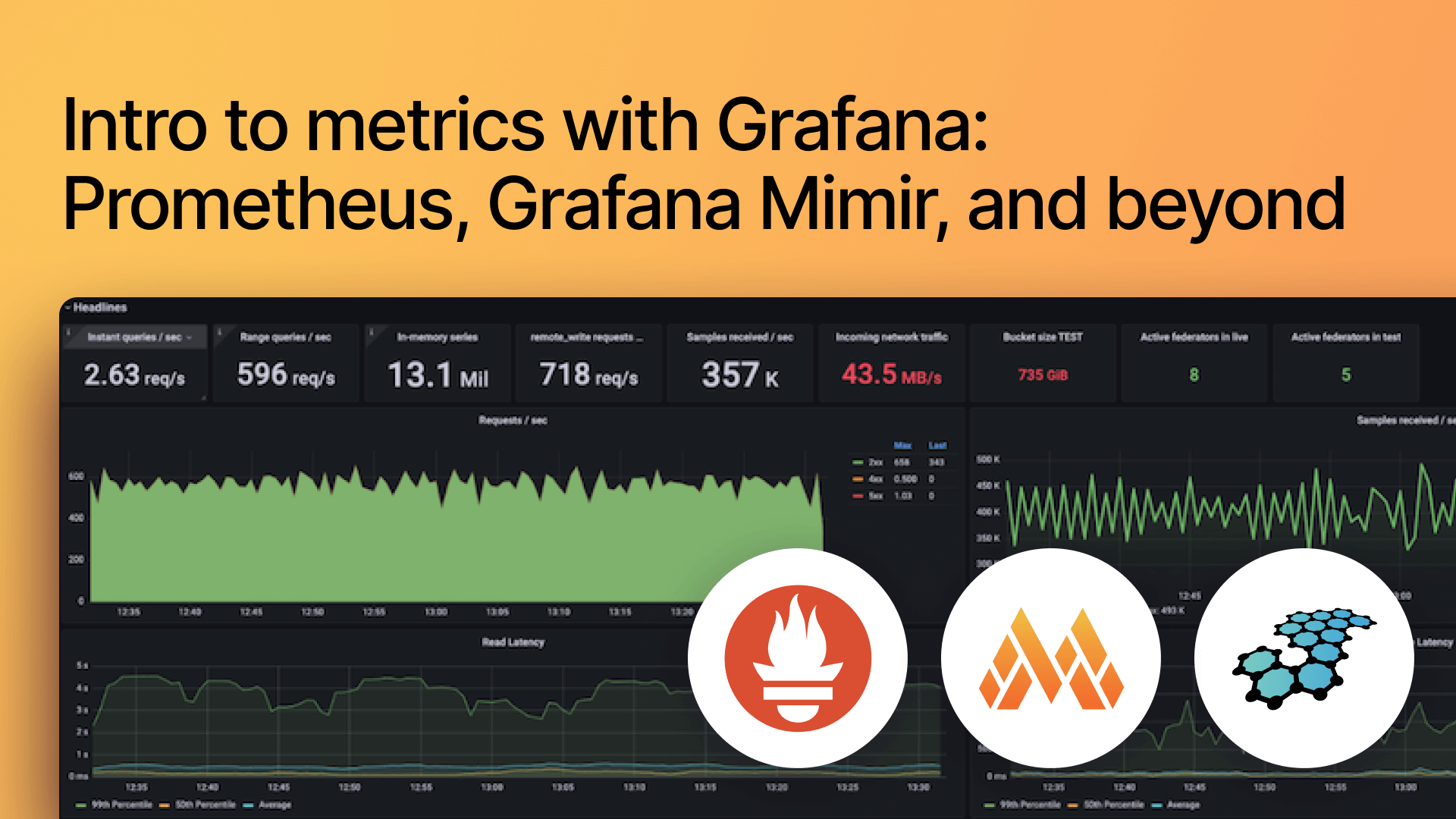 Intro to metrics with Grafana: Prometheus, Grafana Mimir, and beyond (APAC Timezone)