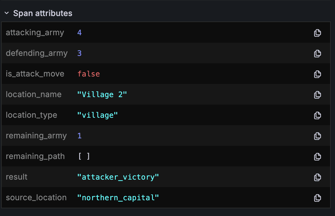 A screenshot of span attributes.