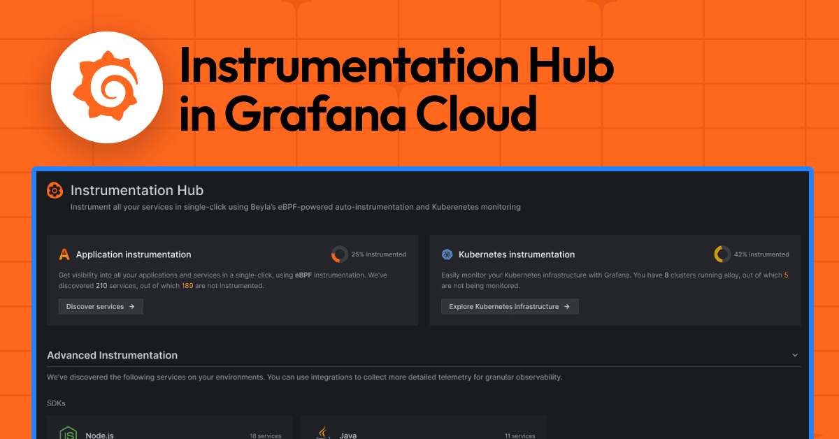 Instrumentation Hub: a guided, scalable way to roll out observability coverage without losing control