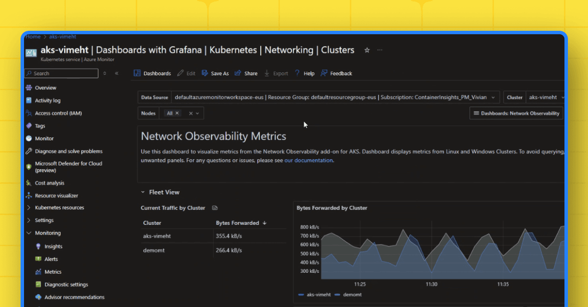 Azure Monitor offers Grafana dashboards natively for immediate, real-time operational monitoring