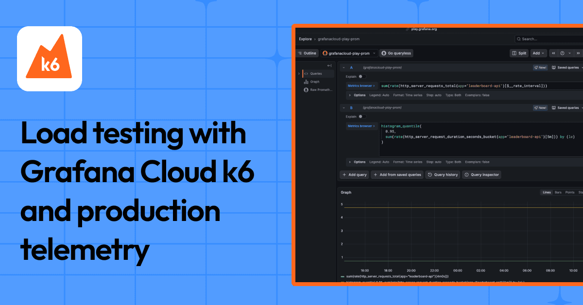 How to generate real-world load tests using Grafana Cloud k6 and production telemetry
