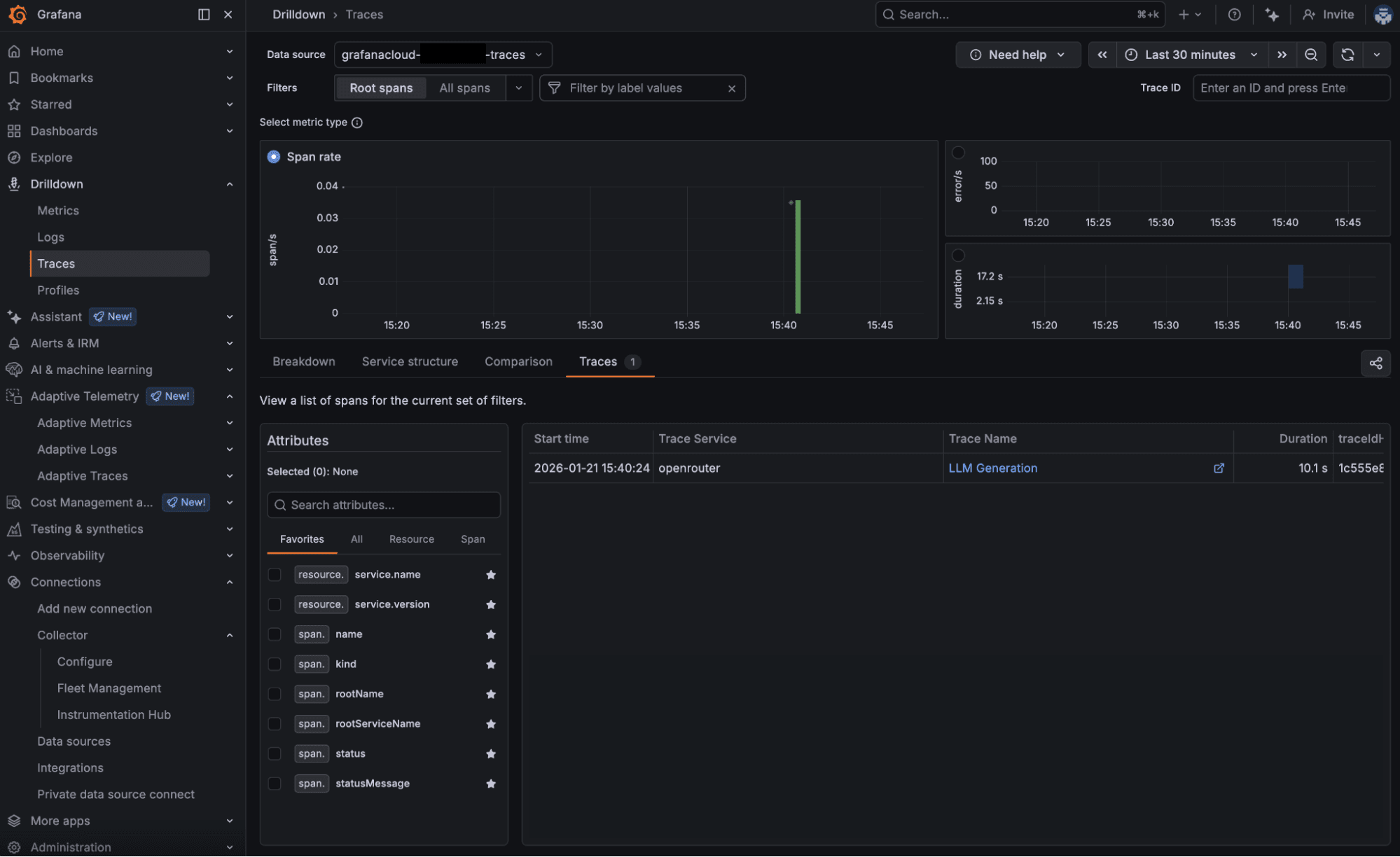 Grafana Cloud dashboard displaying a line graph titled "Span rate" and detailed trace information, including attributes, services, and durations.