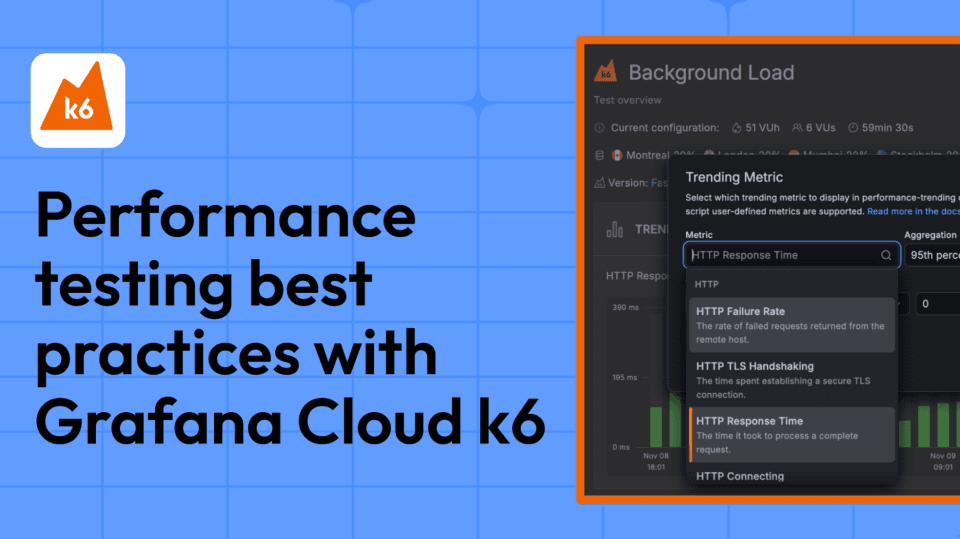 Performance testing best practices: How to prepare for peak demand with Grafana Cloud k6