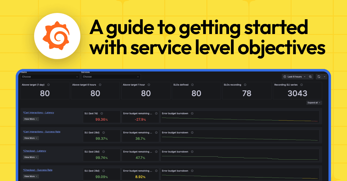 SLOs: a guide to setting and benefiting from service level objectives