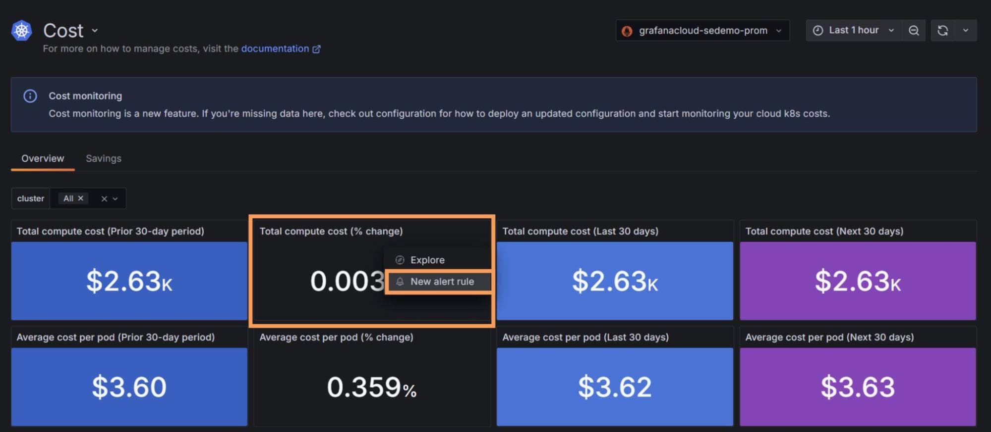 Creating alerts from panels in Kubernetes Monitoring: an overlooked, powerhouse feature