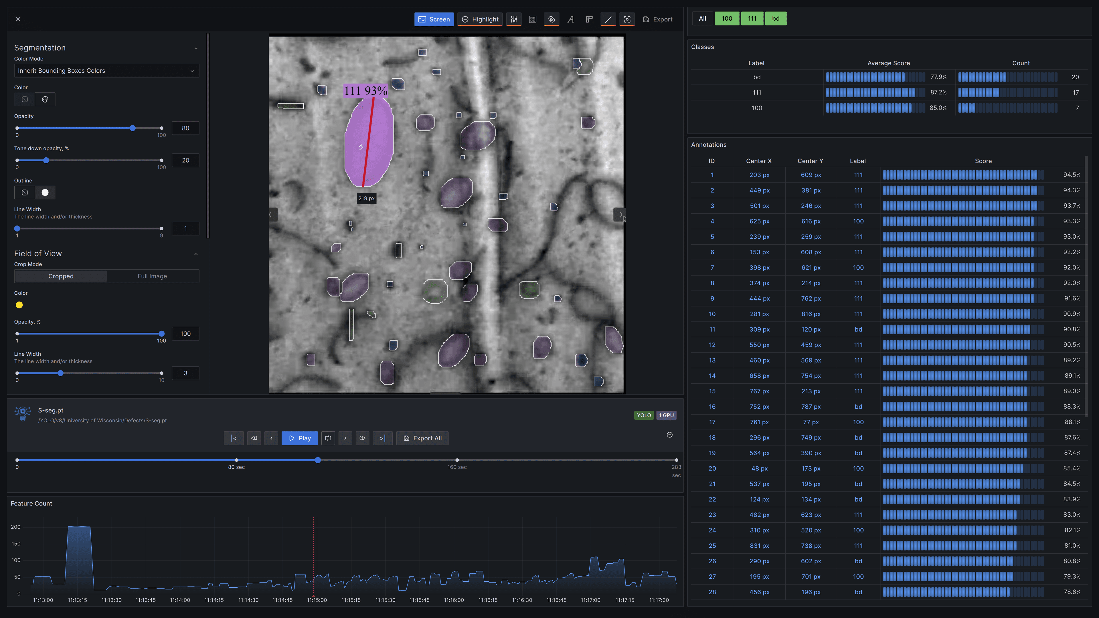 A screenshot of the dashboard from Christopher Field.