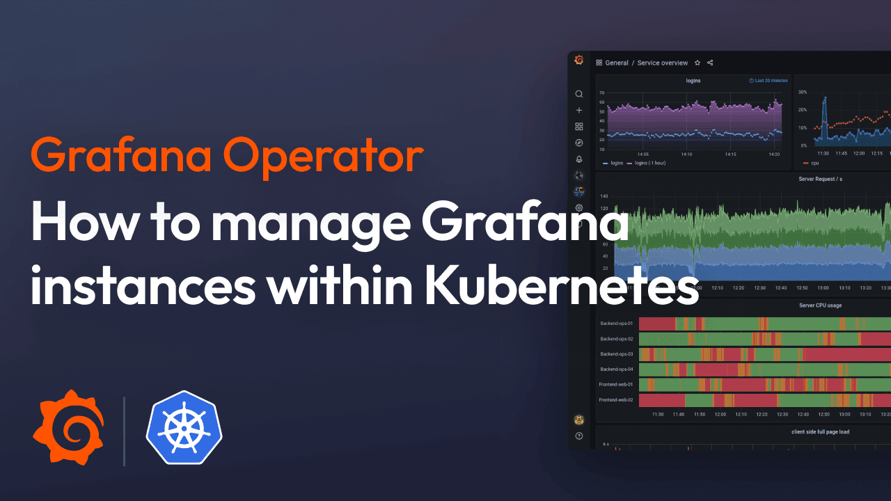 How to manage Grafana instances within Kubernetes