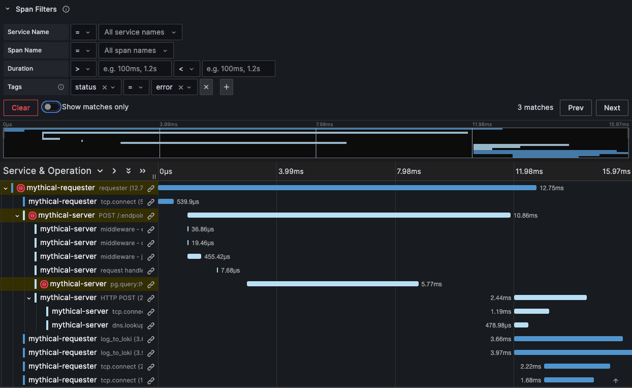 Span filtering is used to search for and display specific spans that match a set of filters.
