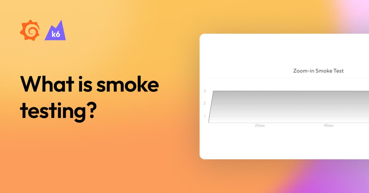 Smoke testing: A beginner’s guide